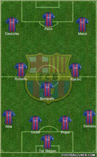 F.C. Barcelona Formation 2017