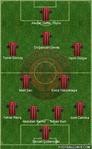 Çorumspor Formation 2017