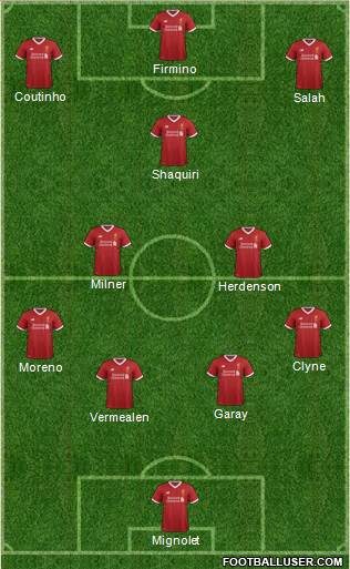 Liverpool Formation 2017