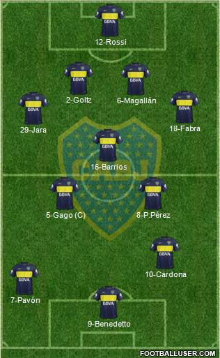 Boca Juniors Formation 2017