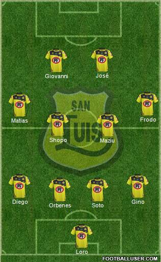 CD San Luis S.A.D.P. Formation 2017