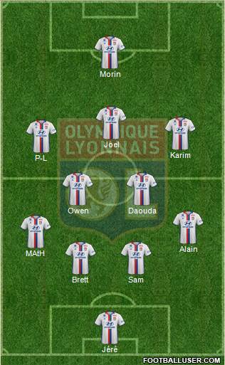 Olympique Lyonnais Formation 2017