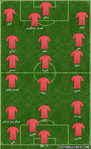 Fifa Team Formation 2017