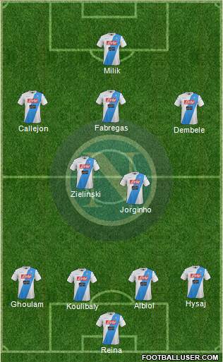 Napoli Formation 2017