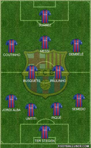 F.C. Barcelona Formation 2017