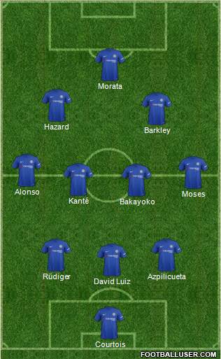 Chelsea Formation 2017