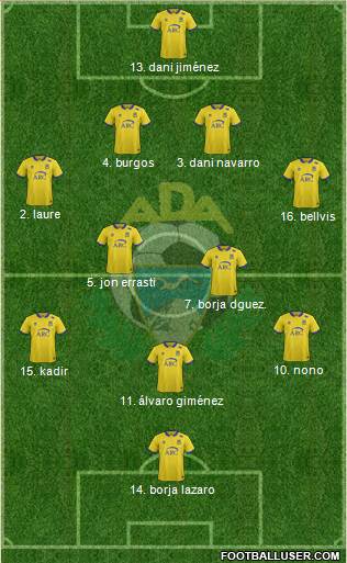 A.D. Alcorcón Formation 2017