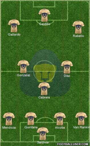 Club de Fútbol Universidad Formation 2017