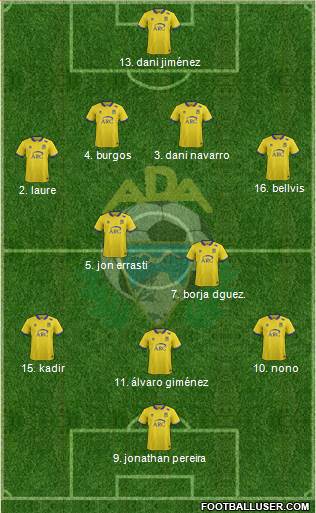 A.D. Alcorcón Formation 2017