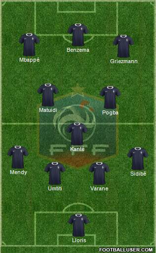 France Formation 2017