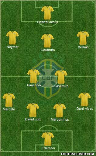 Brazil Formation 2017