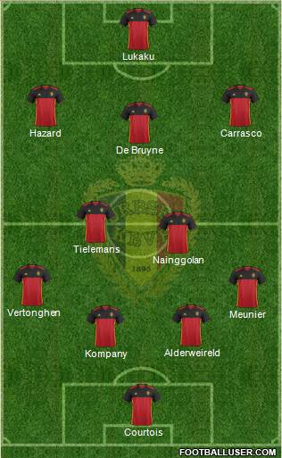 Belgium Formation 2017