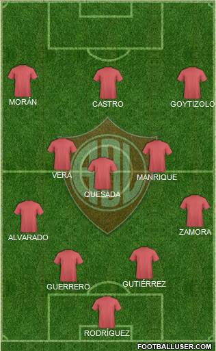C Defensor Lima Formation 2017