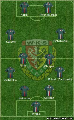 WKS Slask Wroclaw Formation 2017