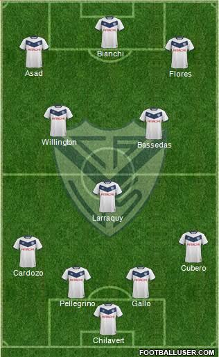 Vélez Sarsfield Formation 2017