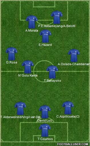 Chelsea Formation 2017