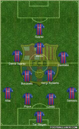 F.C. Barcelona Formation 2017