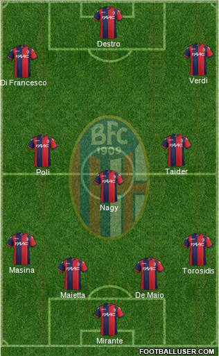 Bologna Formation 2017