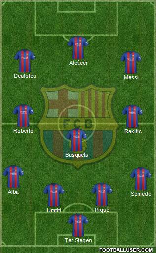 F.C. Barcelona Formation 2017