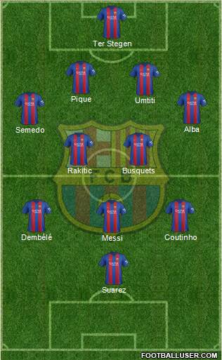 F.C. Barcelona Formation 2017