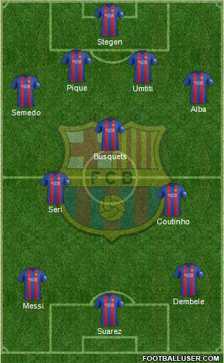 F.C. Barcelona Formation 2017
