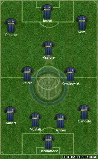 F.C. Internazionale Formation 2017