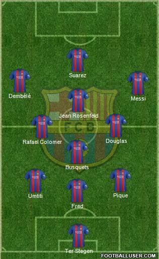 F.C. Barcelona Formation 2017