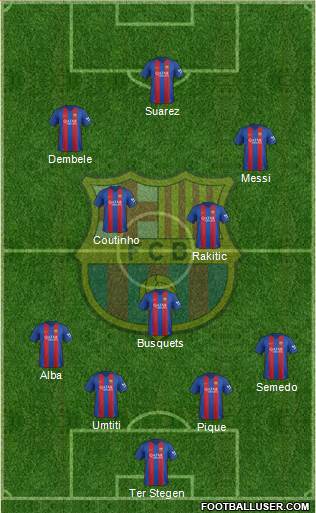 F.C. Barcelona Formation 2017