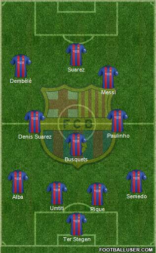 F.C. Barcelona Formation 2017