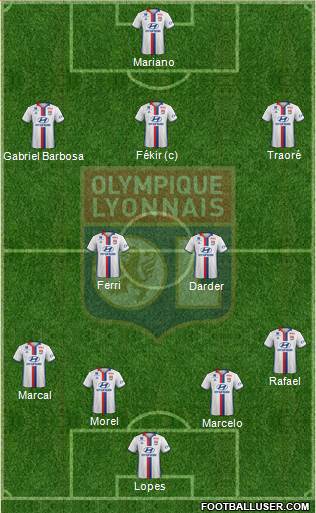 Olympique Lyonnais Formation 2017