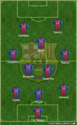 F.C. Barcelona Formation 2017