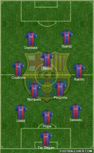 F.C. Barcelona Formation 2017