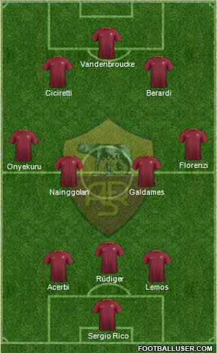 AS Roma Formation 2017