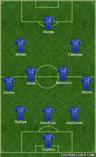 Chelsea Formation 2017