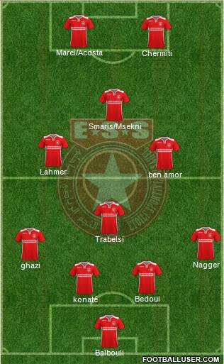 Etoile Sportive du Sahel Formation 2017
