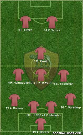 AS Roma Formation 2017