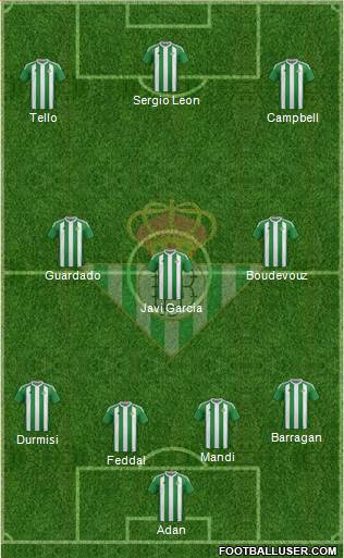 Real Betis B., S.A.D. Formation 2017