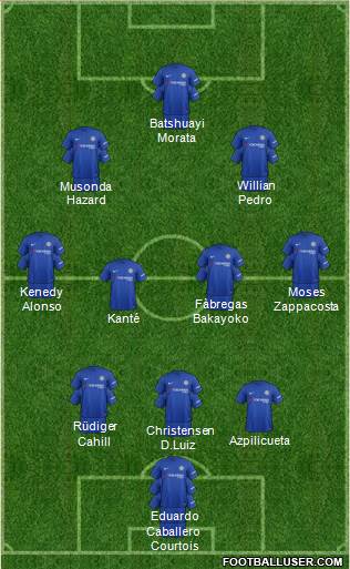 Chelsea Formation 2017