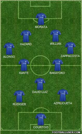 Chelsea Formation 2017