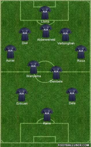 Tottenham Hotspur Formation 2017