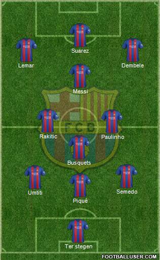 F.C. Barcelona Formation 2017