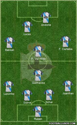 R.C. Deportivo de La Coruña S.A.D. Formation 2017