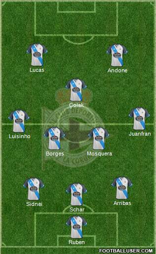 R.C. Deportivo de La Coruña S.A.D. Formation 2017