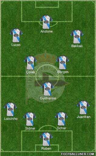 R.C. Deportivo de La Coruña S.A.D. Formation 2017