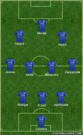Chelsea Formation 2017