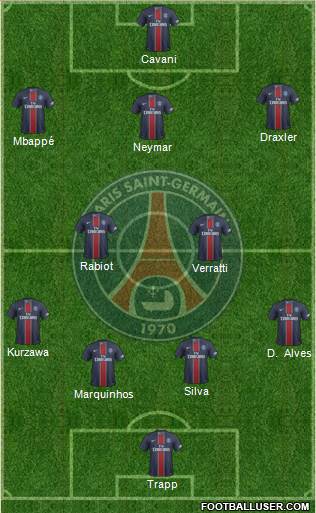 Paris Saint-Germain Formation 2017