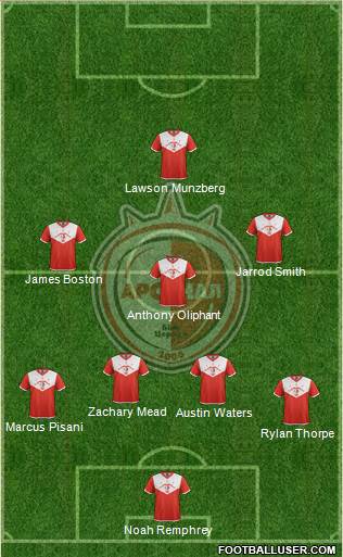Arsenal Bila Tserkva Formation 2017
