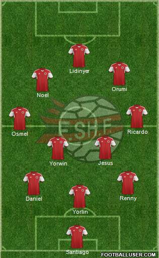 Albania Formation 2017