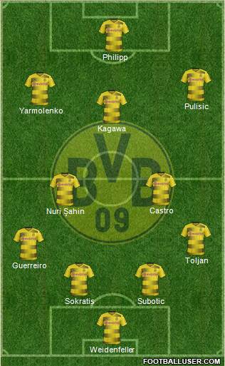 Borussia Dortmund Formation 2017