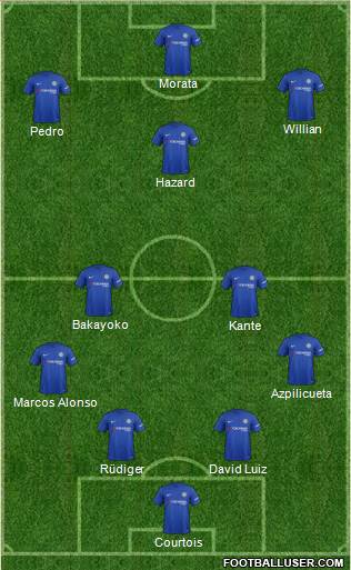 Chelsea Formation 2017